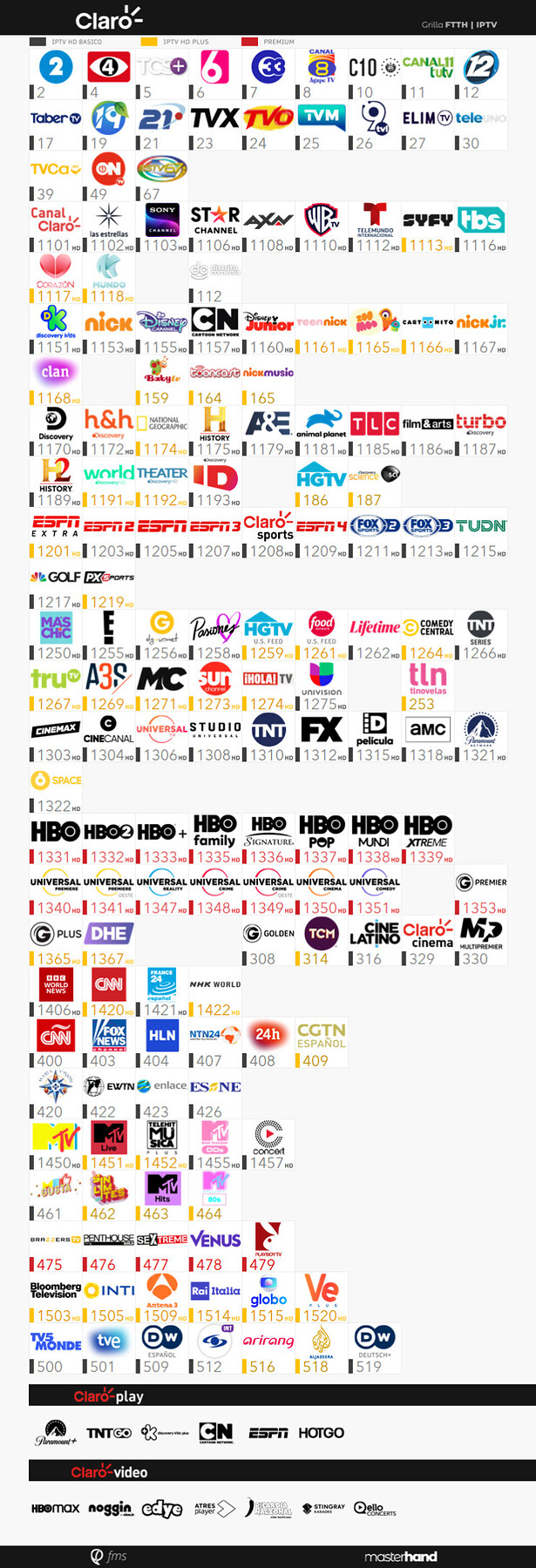 1853270277_ClaroFTTHFibra-Junio-Julio2022.png.d0af691058b8576d6659605f83224aa2.png