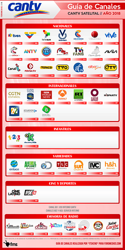 5aad1836051d1_2018-CantvSatelital.png.50262d5fd38f409c4b2c608d9ba1fbf5.png