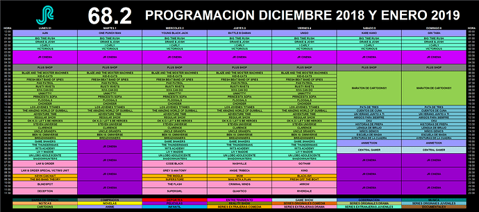 grilla_31_diciembre_2018_1_6_enero_2019_jr.thumb.png.d9f3d4793ff9f3d1ca3dd573fd56ffe3.png