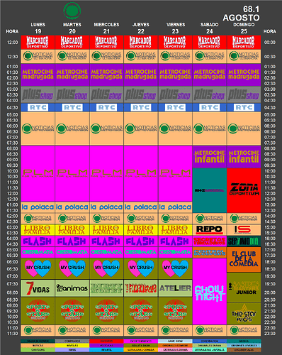 programacion_agosto_2019_19_25_metro.thumb.png.94015c2b8bde93393420bf5f3e0b2c46.png
