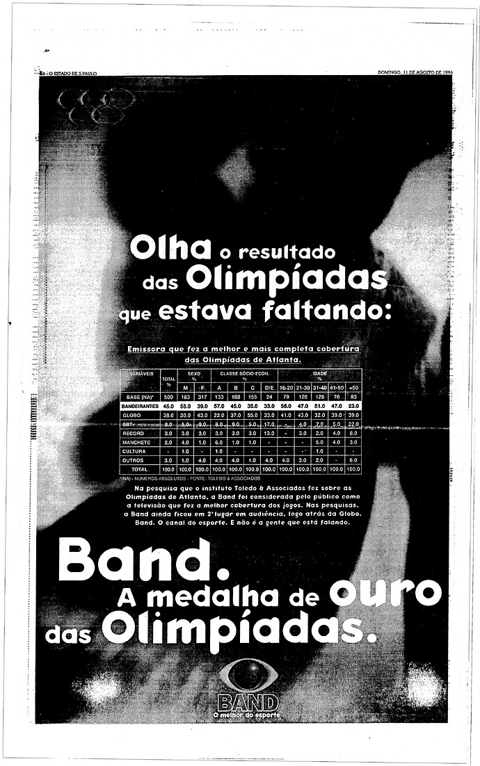1039931572_BandAMedalhadeOurodasOlimpadas.thumb.jpg.990a3c1c7f79e90e76ea90e56284cb71.jpg