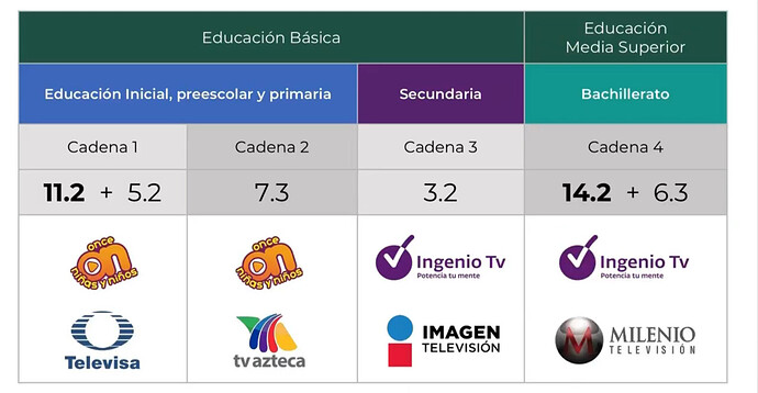 aprende01.thumb.png.4e1109a19a9562bba1de8eac706f3bac.png