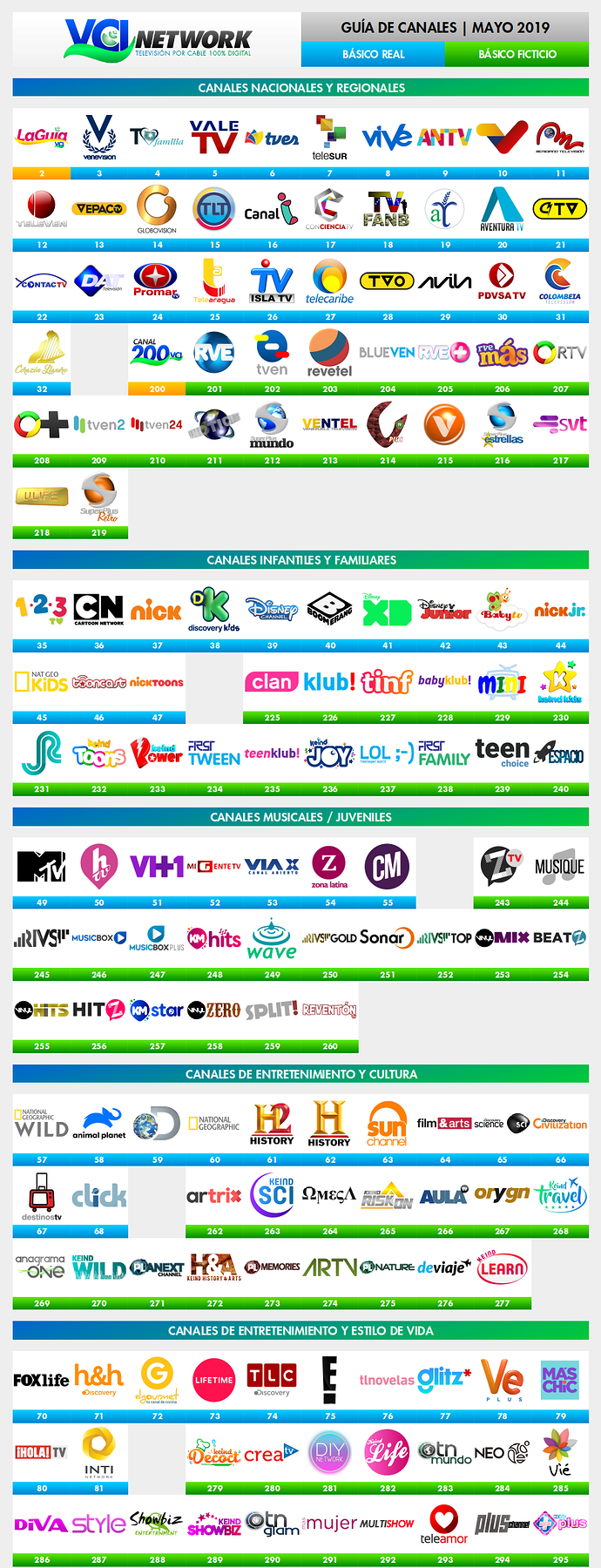 2116605798_GuadeCanales-VCINetwork-Mayo2019.png.1da4ca2693cb669197c0b6f38e220042.png