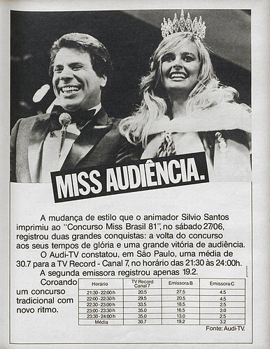 1234802126_MissBrasil1981TVRecord.png.07b95e2a07e93b88a415f11ad6d9eae9.png