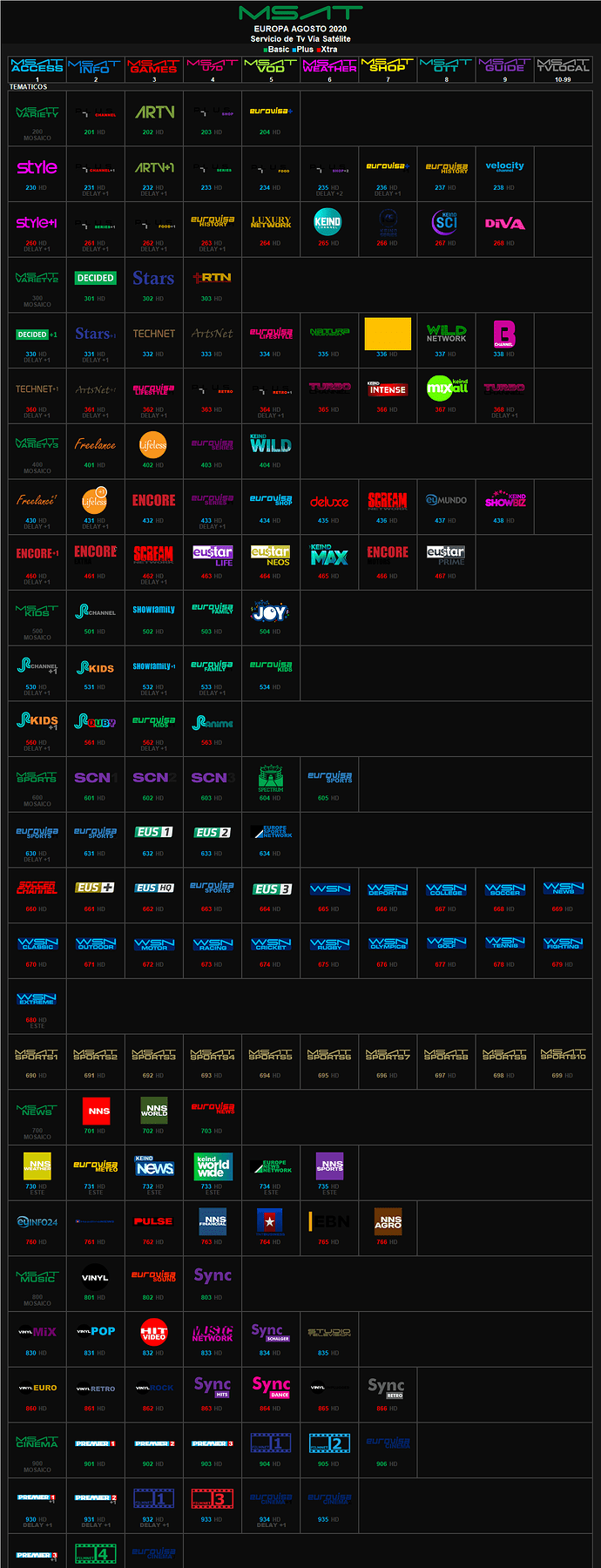 msat_agosto_2020_euro_2.thumb.png.87a78c98da08da82c7f8eae1c39df09d.png
