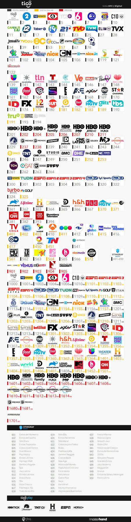 835845699_TigoHFCDigital-Junio-Julio2022.png.e41139e6a41a2800d254abfec98acd27.png