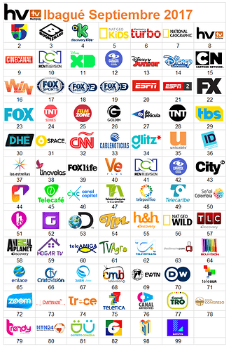Hvtv.thumb.png.e3fbf06ac1506a66b821bc3430866e30.png