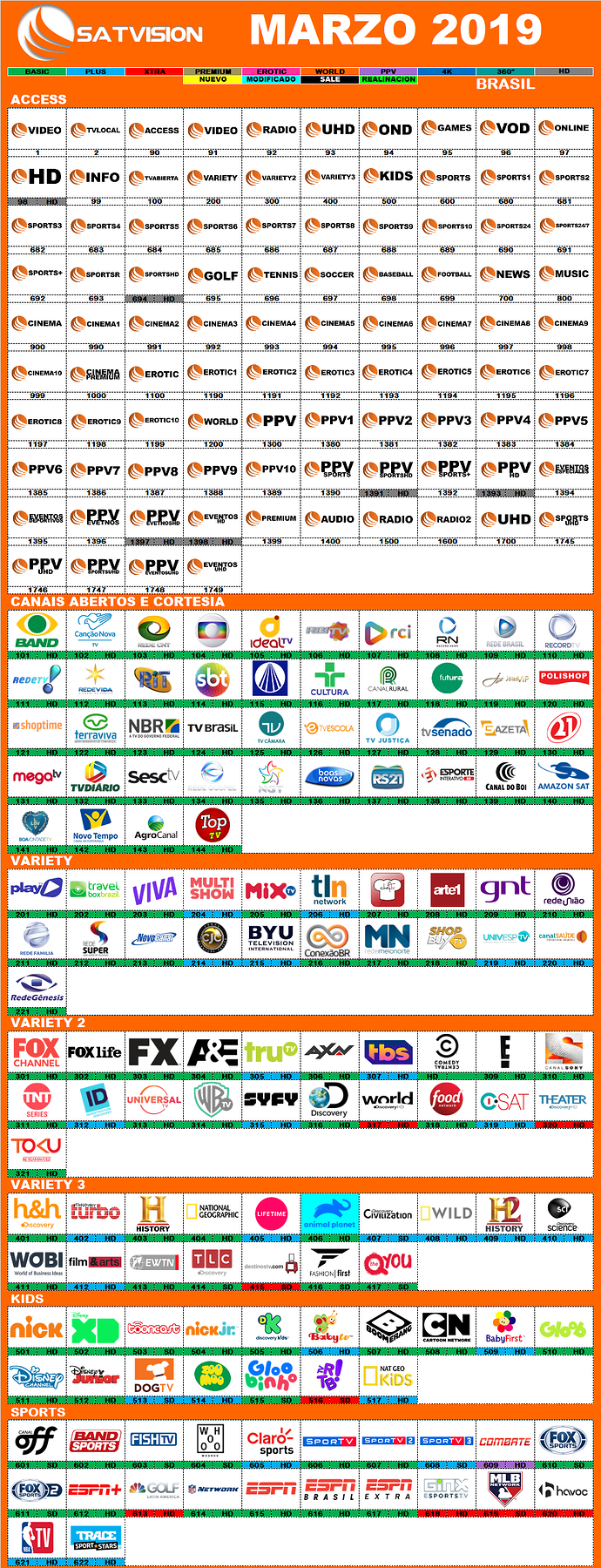 satvision_2019_marzo_brasil.png.ab3cebb8e59cfa3906945731569f64a6.png