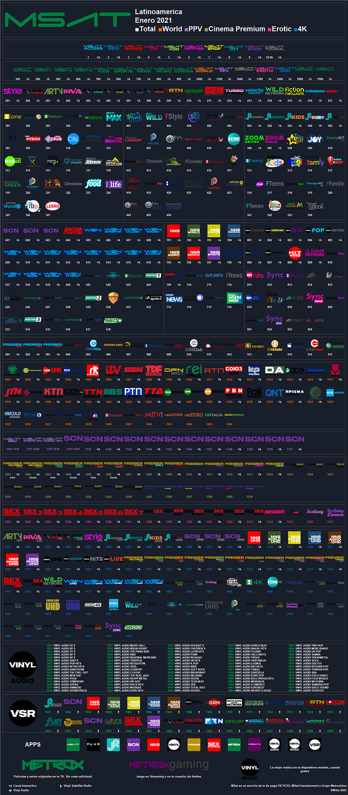 msat_2021_enero_latino2.thumb.png.19bcf7f36f395ca63b02b8dbe0bb3fd6.png
