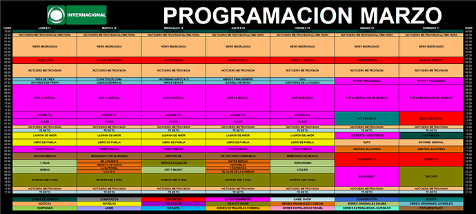 programacion_11_17_marzo_2019_metro_internacional.thumb.png.e8ca9712b082d6f024cd61bbdd7b62bc.png
