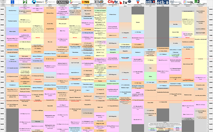 31-12-2001.thumb.png.c46dbdcc8e65ab524ae96dd4d7fa3510.png
