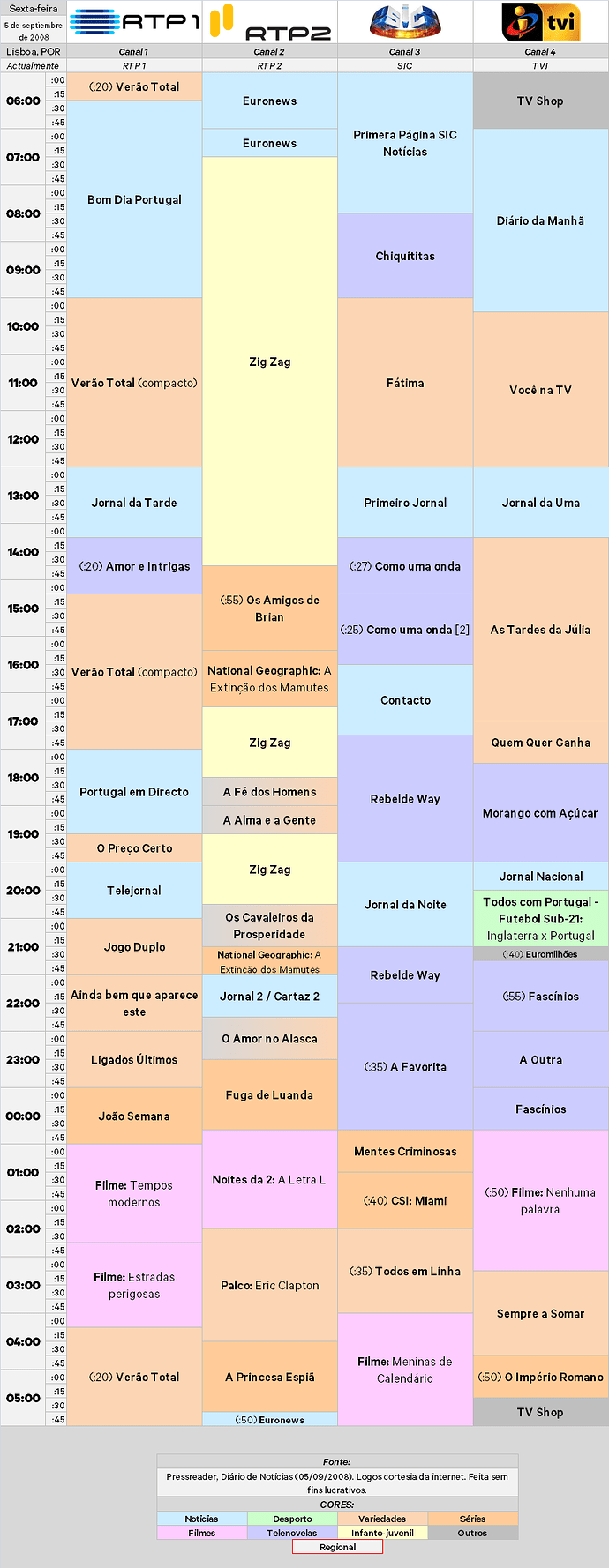 5-9-2008.png.5eecd513ff1f047ac16d5c8d363e58c5.png