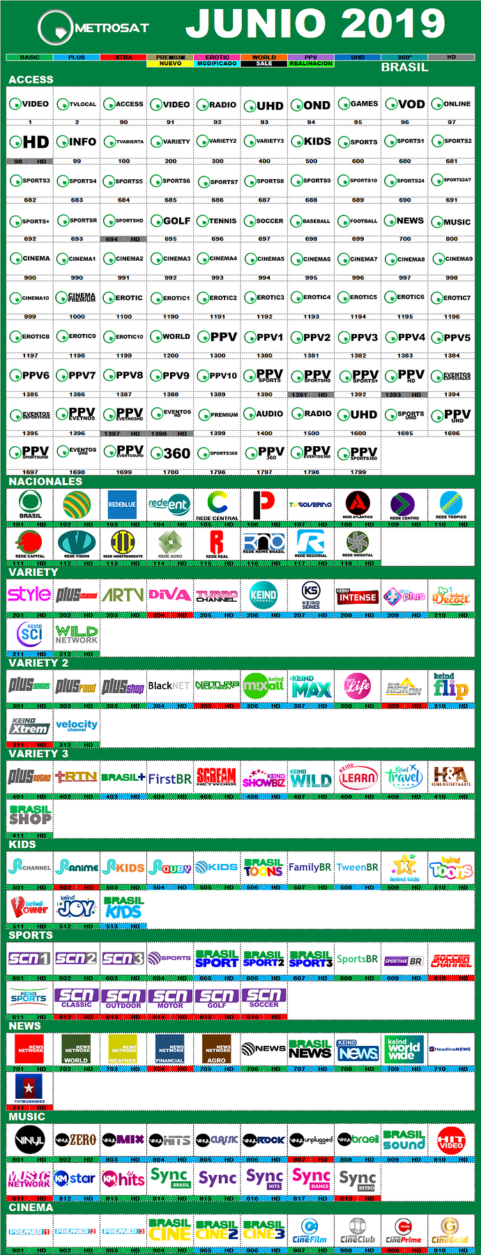 metrosat_2019_junio_brasil.png.3f6ad594d30a03d0f4c41c93982c16a5.png