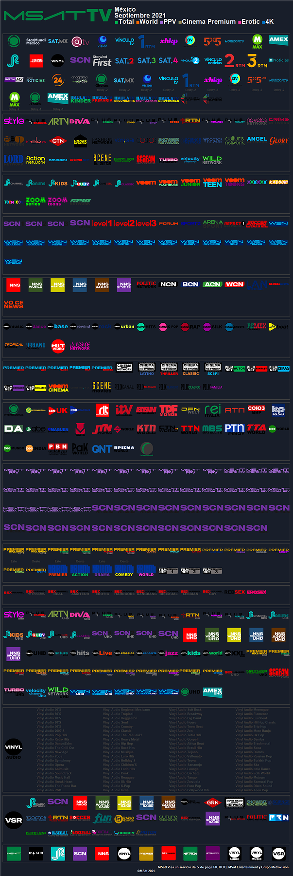 msattv_2021_septiembre_mexico.thumb.png.b7cea03a4c4752e48987c833a95488b6.png
