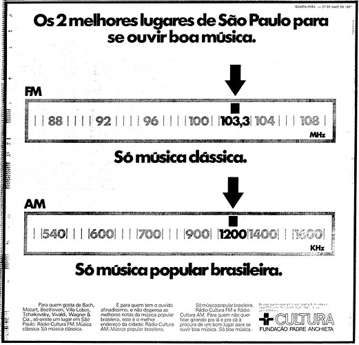 1055487360_RdioCulturaAM-FM1987(est).thumb.png.f63262a572475ffec33c770e0888bca0.png