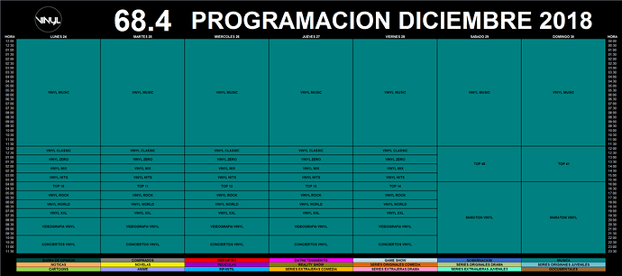 grilla_24_30_diciembre_2018_vinyl.thumb.png.2ccf50a7356add51198db934cc7f5c6e.png