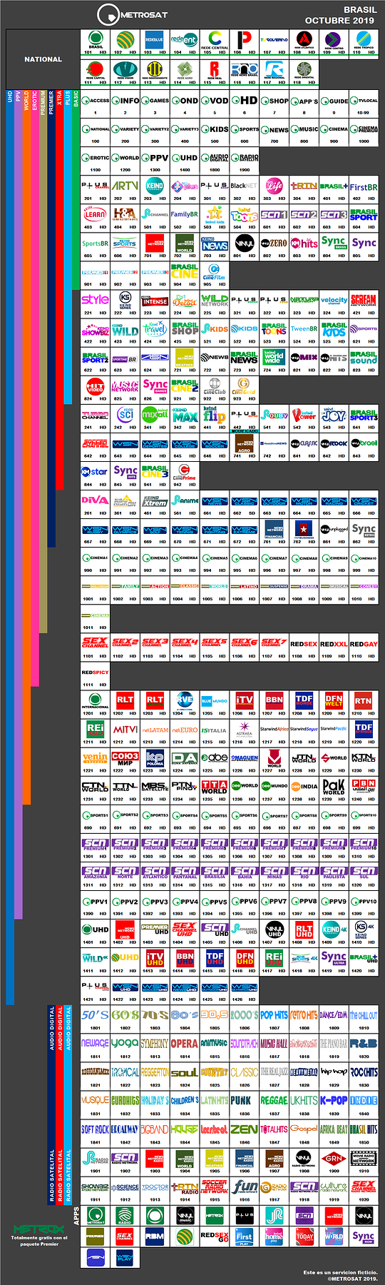 metrosat_2019_octubre_brasil.thumb.png.8f0fd175c36a7b2c8564684ba623a406.png