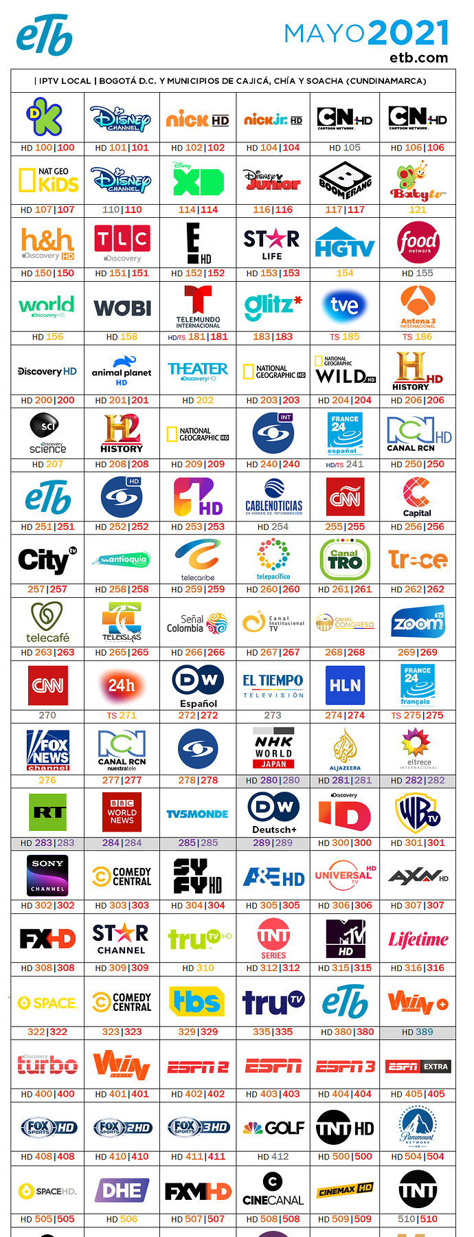 895621446_ETBBOGOTAMAYO2021.png.c97dca29c47b19d8c16487db130520e2.png