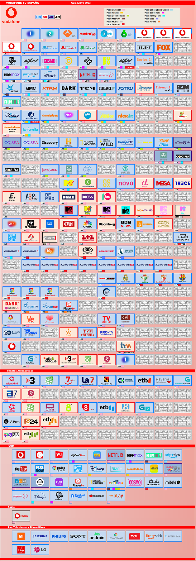 0.00VODAFONEMAYO2023COLORHTMLREGIONAL.thumb.png.88ffae9329ca0133e09cdbadc1c2c781.png