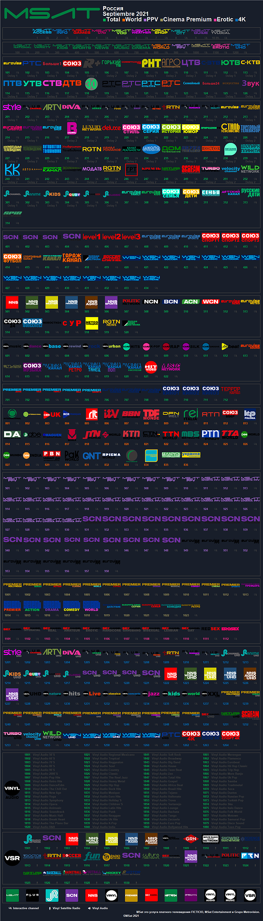 msat_2021_septiembre_russian.thumb.png.bbda3bc205648b65bd49a22ad57f6873.png