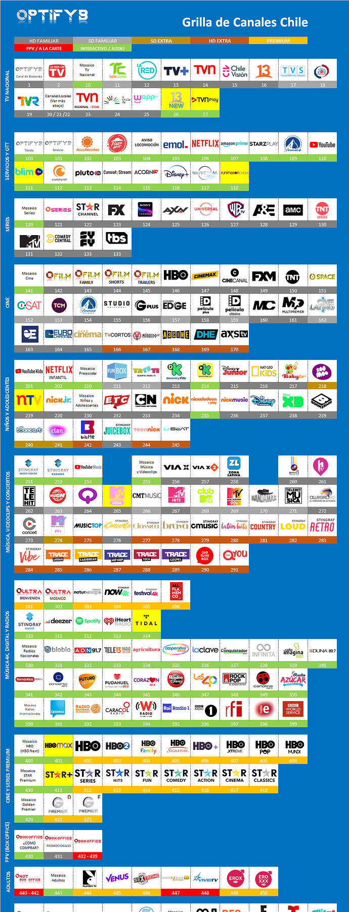 1408108301_grillaoptifybchileagosto2021.png.22364ac2c4785749d56cdf514b9925bf.png