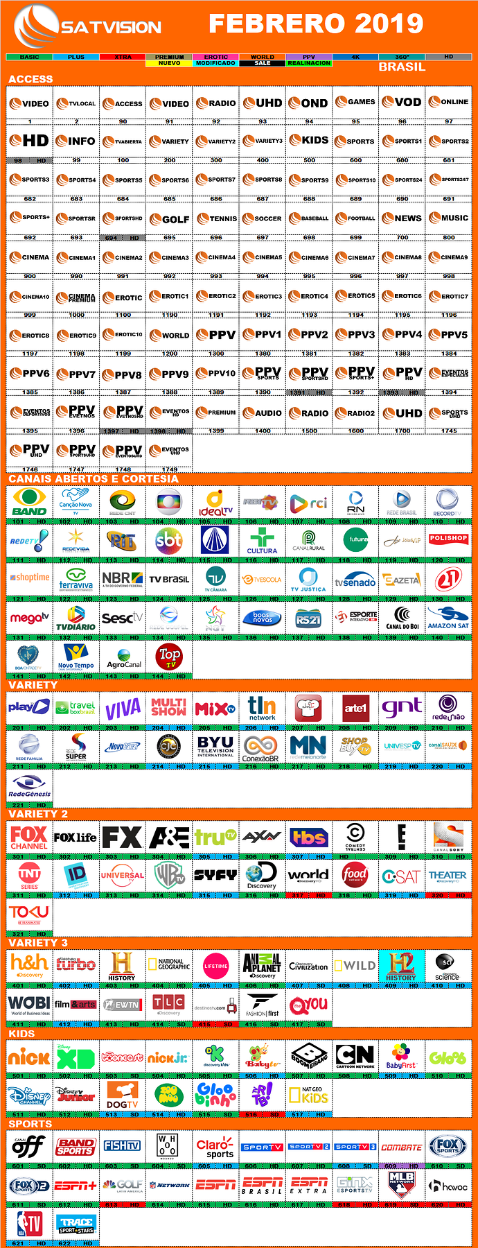 satvision_2019_febrero_brasil.png.ef76e8669ae9cdfbd8665889cc756906.png