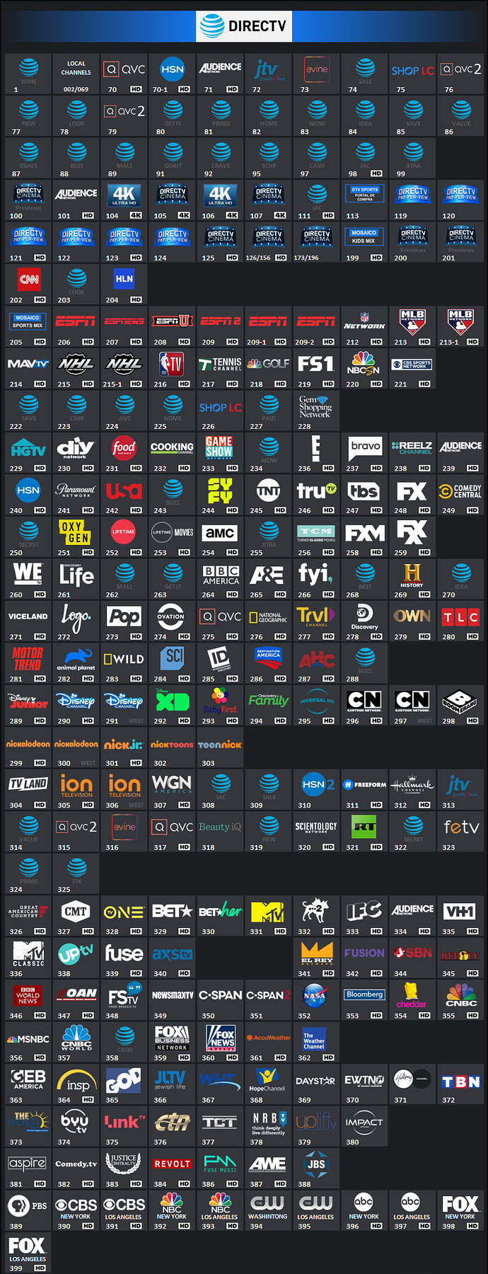 Directv-USA.png