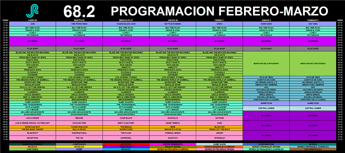 programacion_25_28_febrero_1_3_marzo_2019_jr.thumb.png.0eb95b667f0c15e636d7d83ebbed99f8.png