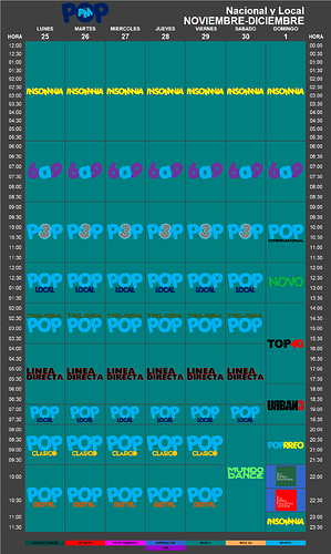 programacion_25_30_noviembre_1_diciembre_2019_popfm.thumb.png.77a7b903f3cedf9e7b4e4a8a266677f2.png
