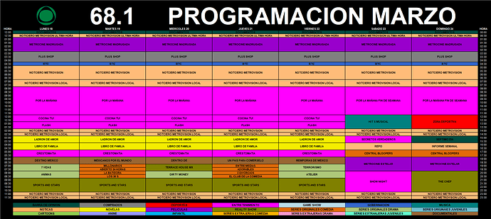 programacion_18_24_marzo_2019_metro.thumb.png.49cfff646c2852bcf371863f4a235f61.png