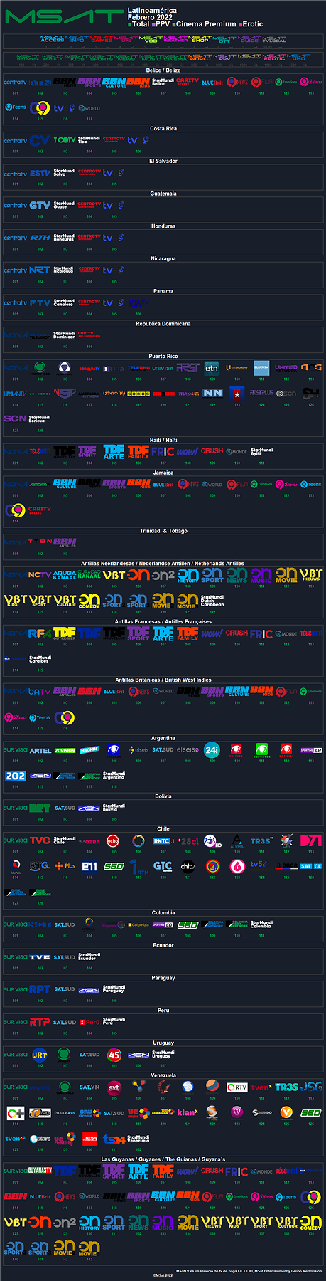 msat_2022_febrero_latino1.thumb.png.5549bdabcf4171271fc30bf03fd78220.png