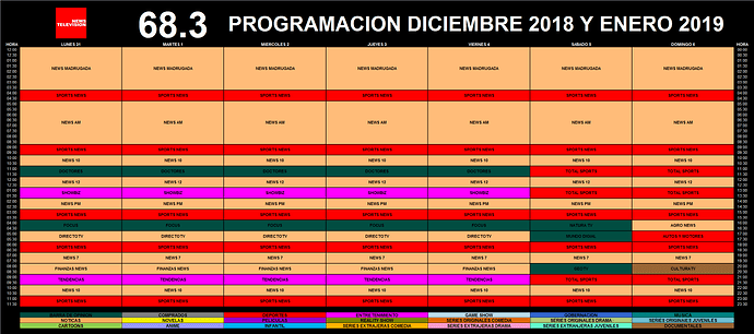 grilla_31_diciembre_2018_1_6_enero_2019_newstelevision.thumb.png.88baa8b8573fda3592029c7918dca6ad.png