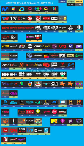 Movistar TV 2026