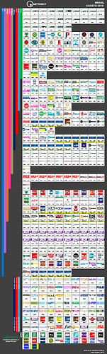 metrosat_2019_agosto_brasil.thumb.png.5a5030986578cc9377f1a5af3e219c17.png