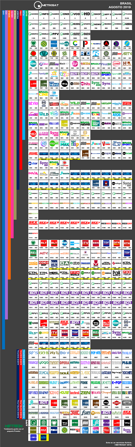 metrosat_2019_agosto_brasil.thumb.png.5a5030986578cc9377f1a5af3e219c17.png