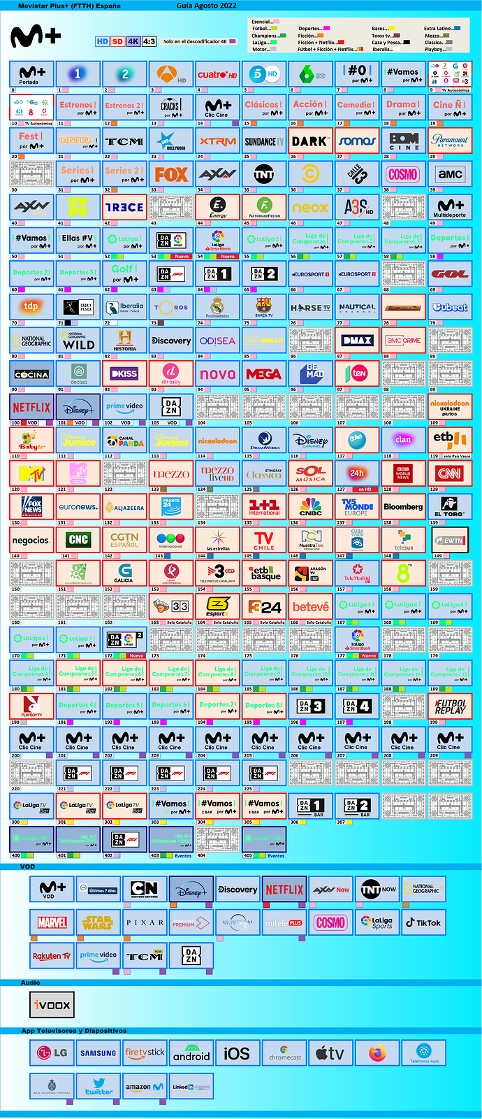 1635321493_0.00MOVISTARAGOSTO2022NUEVODIAL.thumb.PNG.00ac36e103801b0ca5afc7f0df4f5bca.PNG