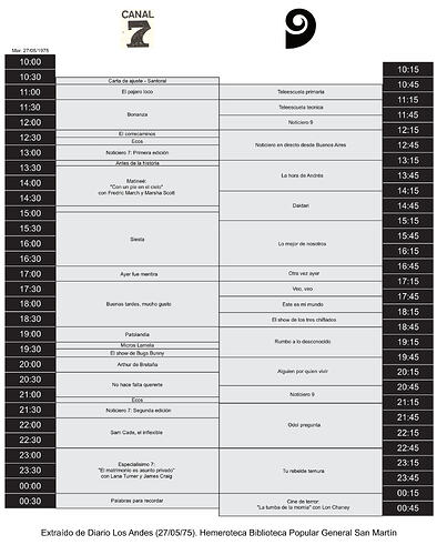 programacion_tvmendoza_27575