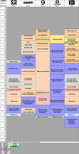 1581620542_programacion9febrero1974.png.4520c3fe04bc8b11daf628660e333334