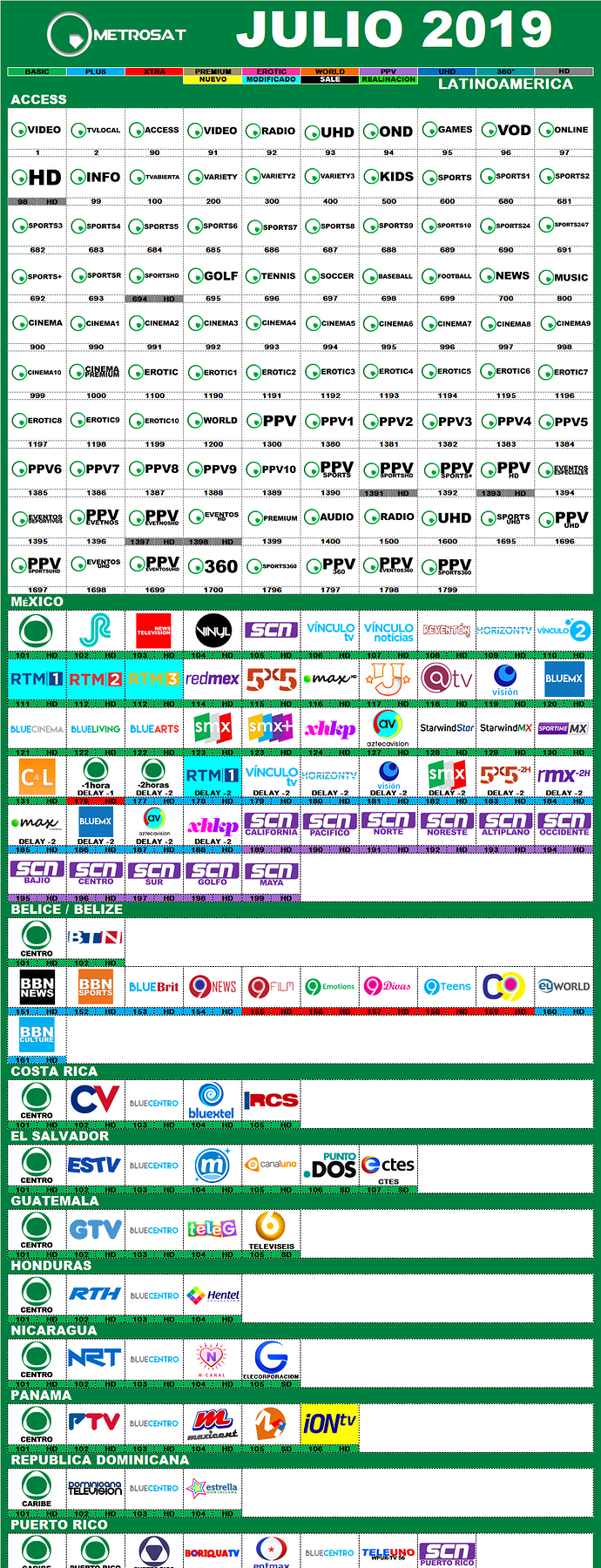 metrosat_2019_julio_latino_1.png.020e2d76993404fa3f4a468dd7ca738a.png