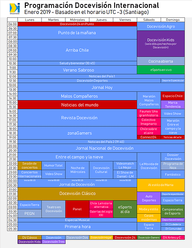 programaciondvintl_ene19.png.cdc9ce76cef08817a1693d864a179311.png