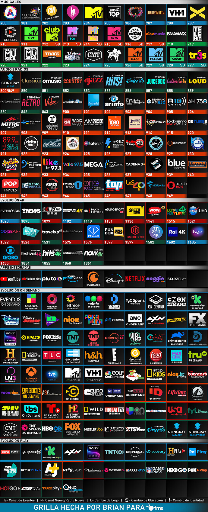 84656186_EvolucinAMBA2021-02(O)2.thumb.png.eb26d6942fcc3aa18a9859b38dd92fcc.png