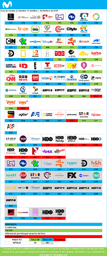 movistar-sat-colombia
