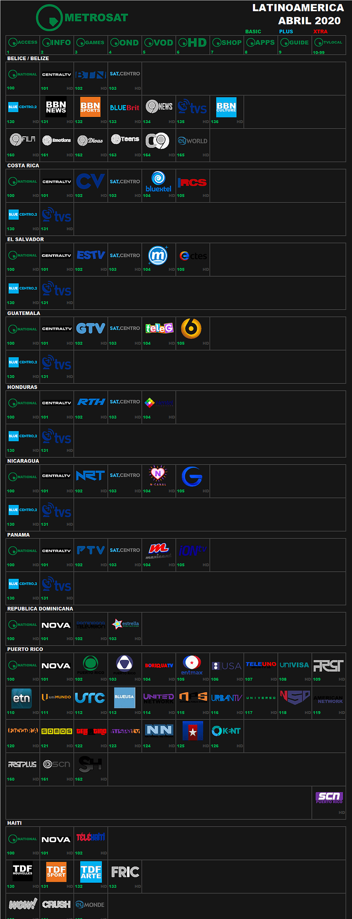 metosat_2020_abril_latinoamerica.thumb.png.c483bba6de20edf93e4ccf406578e01c.png