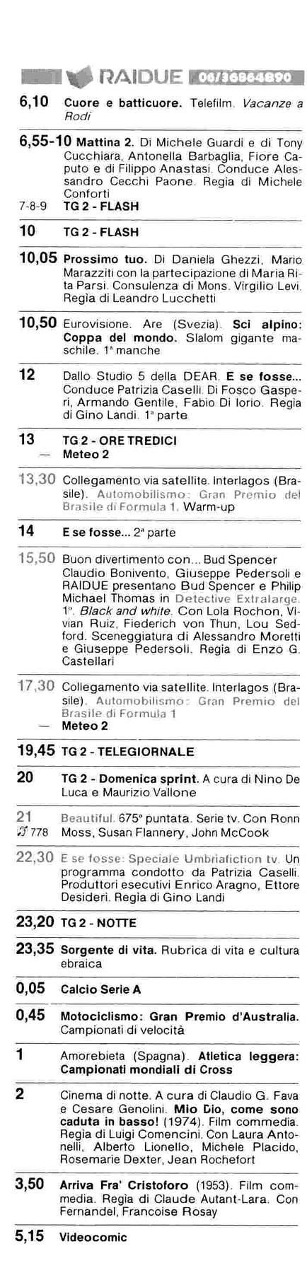 italy28031993-02.png.de427d7cd283db6cfae0fe4e49818b3e.png
