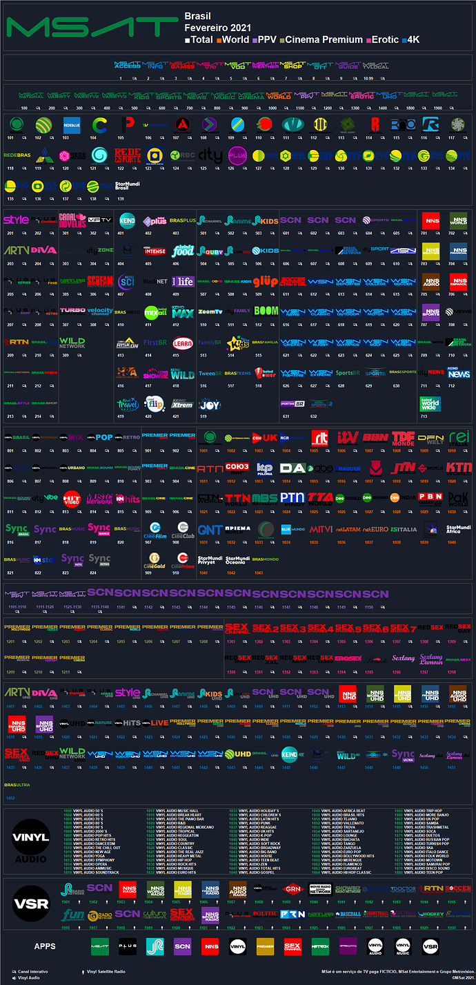 msat_2021_febrero_brasil.thumb.png.72b75c3b7e80a9199e8ede0522991920.png