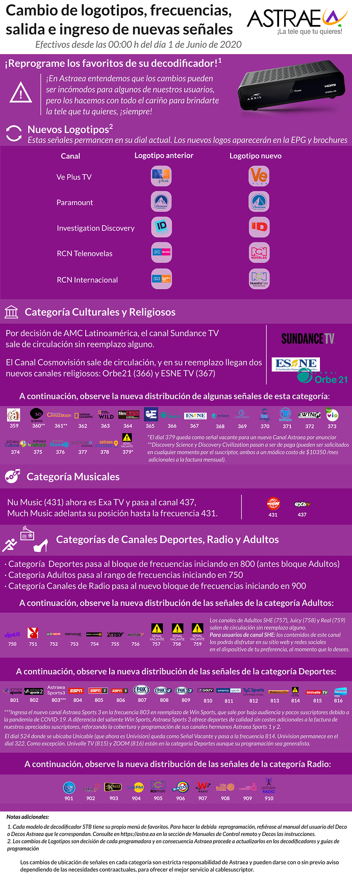 1474676240_CambioLogosSeales.png.8ea43bf72cb6095004ac8ca7ec3f7f3c.png