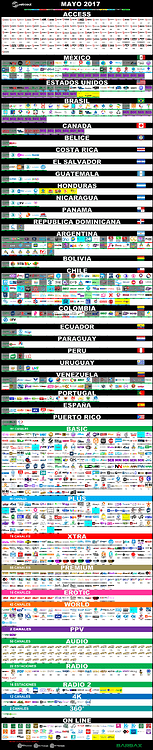 METROSAT_FICTICIA_2017_MAYO.thumb.png.e77400be1c48f3c0a718127cc22f528f.png