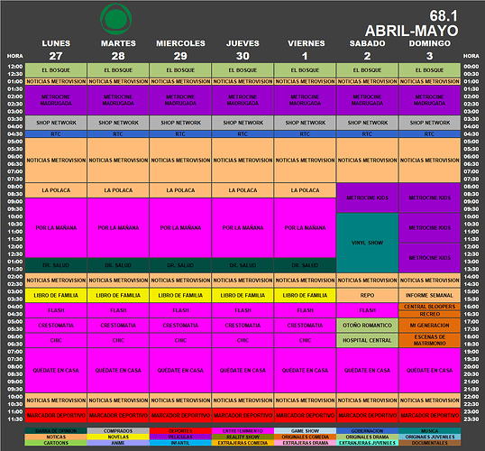 programacion_27_30_abril_1_3_mayo_2020_metro.thumb.png.8650926d0497e5788d1635a662004300.png
