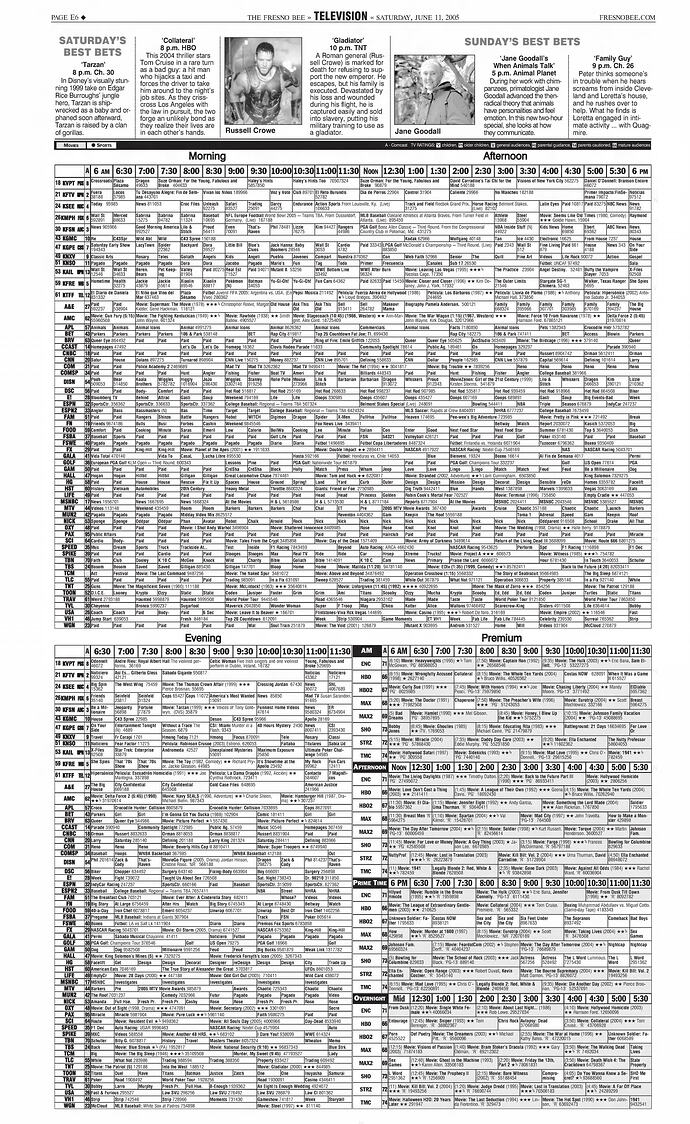 The_Fresno_Bee_2005_06_11_E6