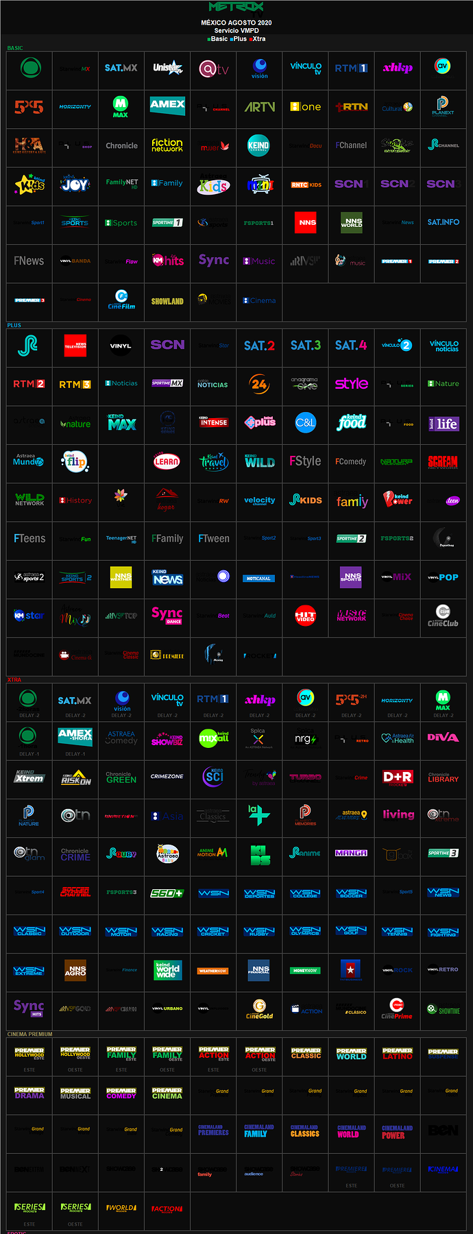 metroxtv_agosto_2020_mexico.thumb.png.971494581921ca295a6ab0ef068cf0c0.png